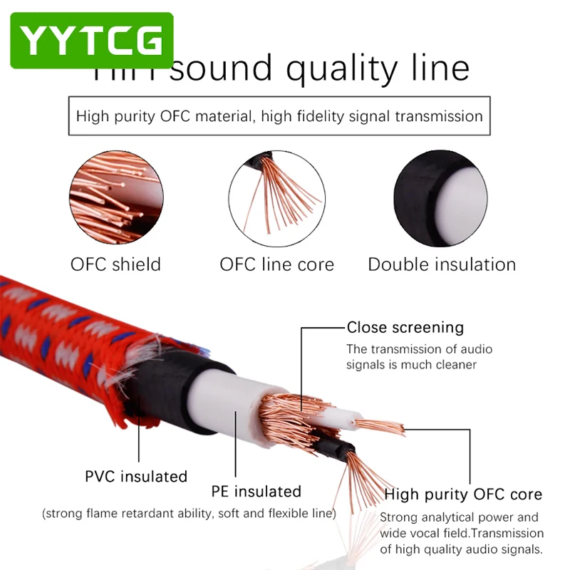 YYTCG Hifi Canare 3.5mm to 2RCA Audio Cabler PC Mobilephone Amplifier Interconnect High Qualitu 3.5 Jack to RCA Cable