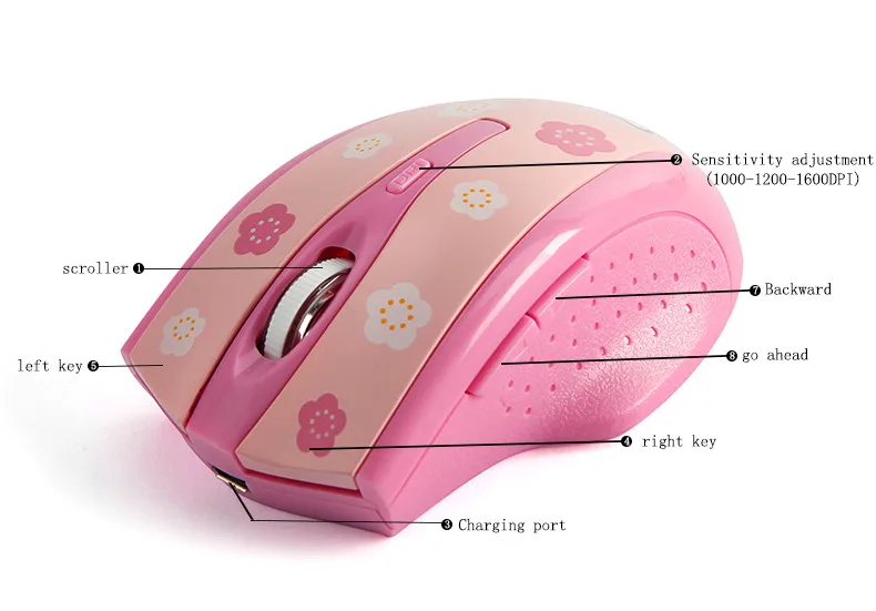 Компьютерная компьютерная мышь hello kitty KT Drahtlose Maus 2400 dpi Pro Spiel mouse Geschenk для девочек, подарок для геймера, перезаряжаемая беспроводная мышь