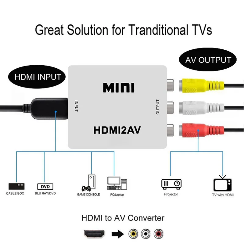

1080P Mini HDMI to RCA AV Composite Adapter Converter with USB Cable HDMI2AV/CVBS to PC HDTV Converter Free Shipping HDMI to RCA