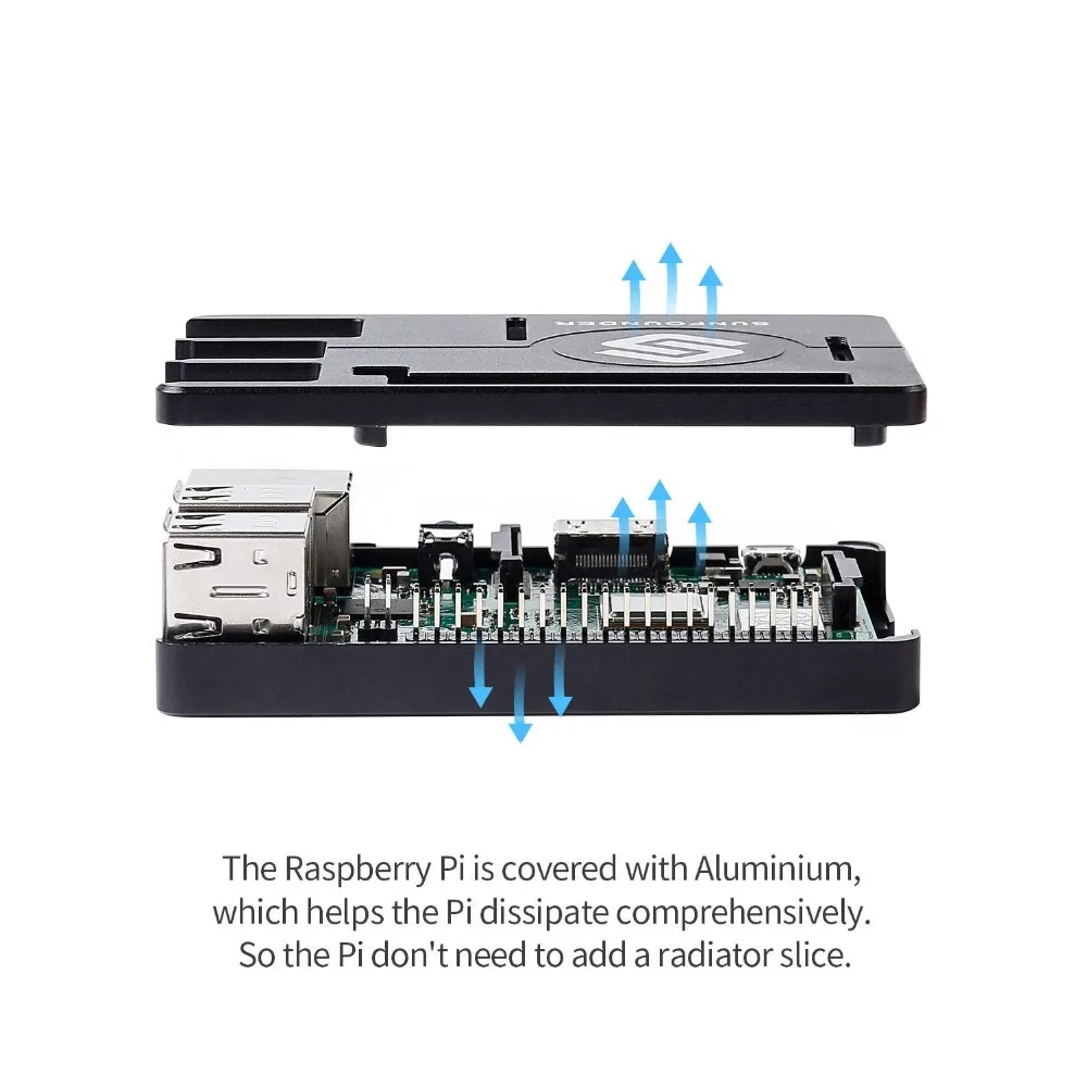 Pi 2