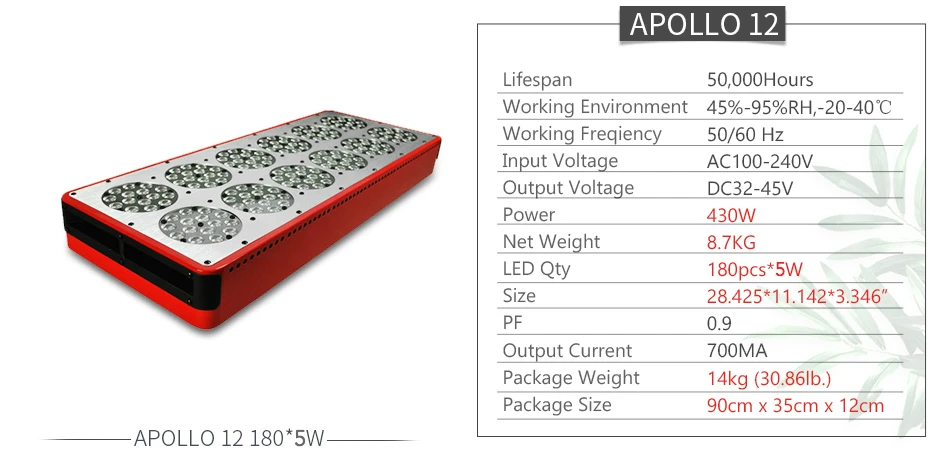 Apollo 4/6/8/10/12/16/18/20 светодиодный Grow светильник полный спектр 300W 600W 1000W 1500W парниковых гидропоники крытого класса палатка для выращивания растений