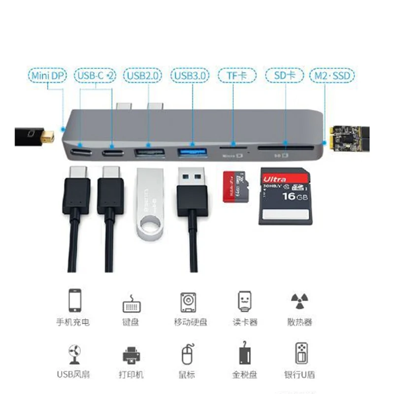 Basix двойной USB-C концентратор для мини DP адаптер 5 к 60 Гц поддержка ssd расширение с PD/данных TF считыватель SD карт слот USB 2,0/3,0 Для MacBooK pro