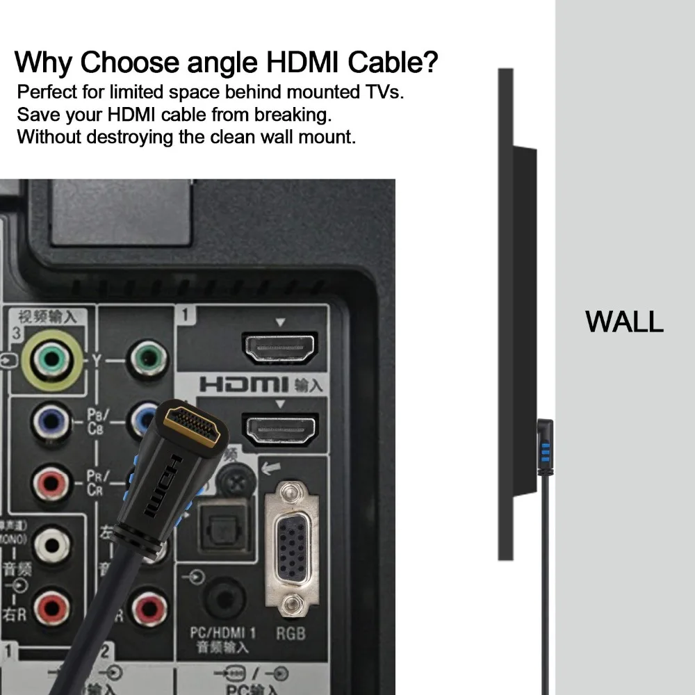 Переходник с HDMI на 4K Type C (совместимый Thunderbolt 3) под прямым углом кабель 90 градусов