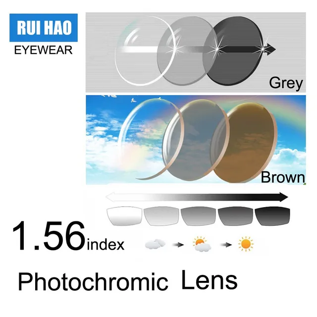 1.56 Photochromic Lenses 1.553 index Photochromic Sunglasses Lens