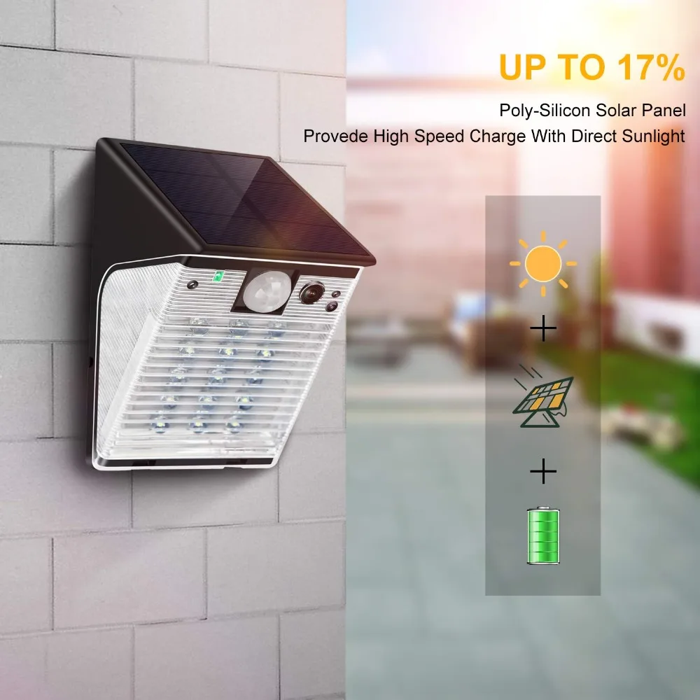 solar camera (6)