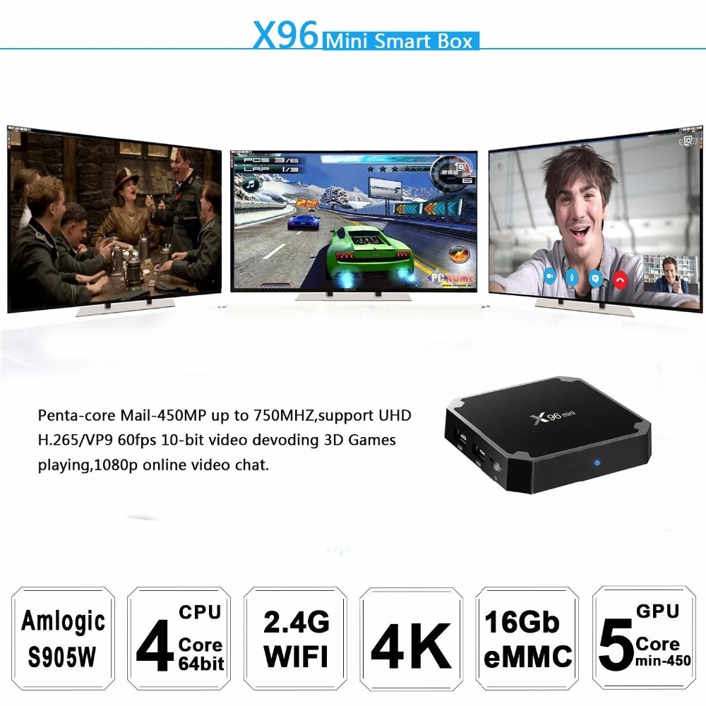 X96 mini Android 7.1 Smart TV BOX X 96 2GB 16GB 1GB 8GB Amlogic S905W Quad Core support 4K 30tps 2.4GHz WiFi X96mini Set top box