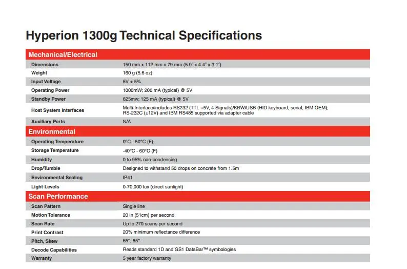 Полный Honeywell Hyperion 1300g ручной считыватель штрих-кода-черный-сканер комплект 1300G-1USB