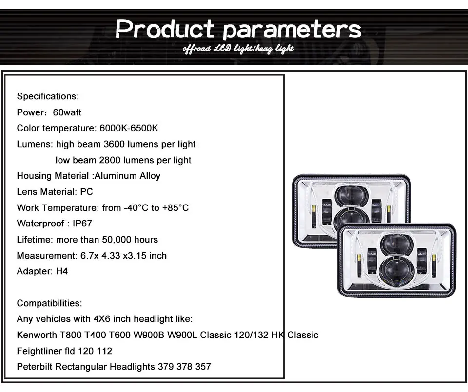 Product-parameter