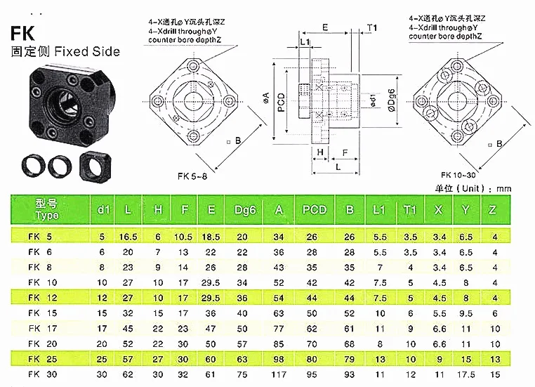 FK20 FF20 шариковый винт Торцевая Опора s для SFU2505/2510 шариковый винт с ЧПУ часть FKFF20 Торцевая опора