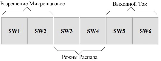 SAVEBASE ЧПУ Комплект 4-оси TB6560AHQ Драйвер+ Коробка, Ручка, Дисплей, 2.1Nm Nema23 Шаговый Мотор