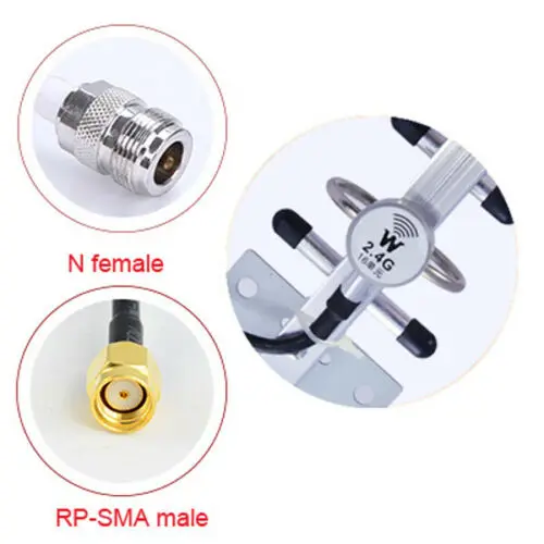 RP-SMA 2,4 ГГц 25dBi направленная наружная беспроводная антенна Yagi WiFi для маршрутизатора направленный усилитель-модем RG58 кабель