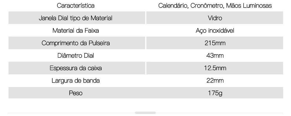 Relógios de quartzo