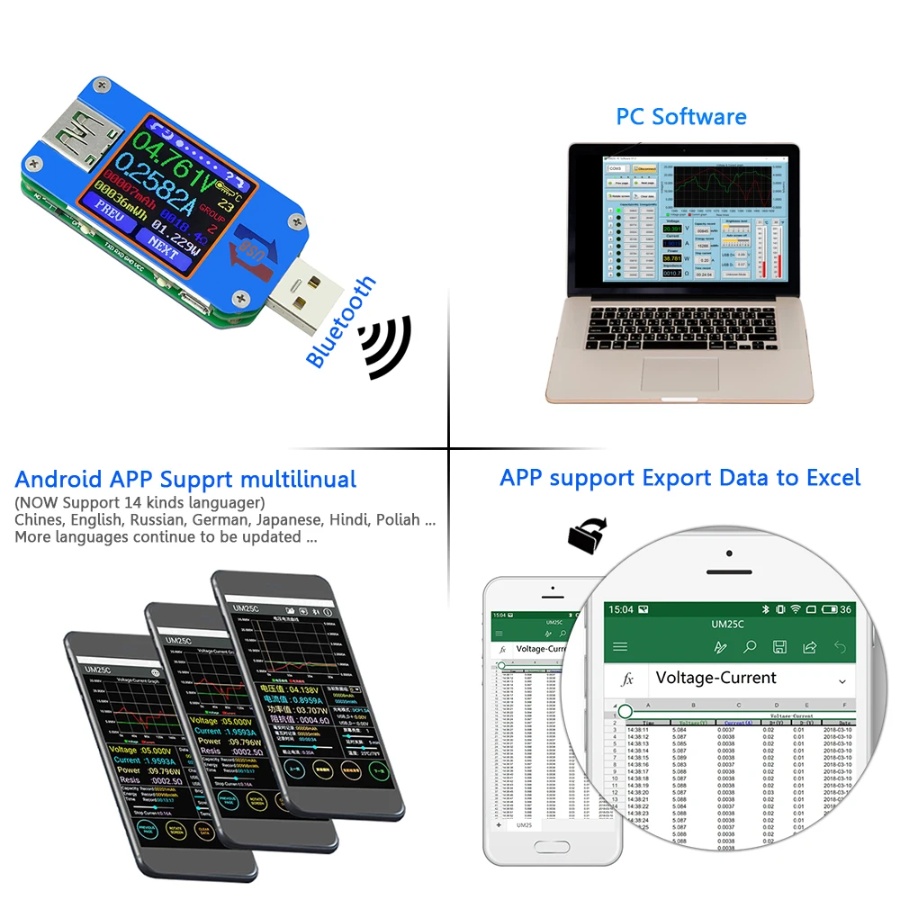 RD-UM25C-UM25-USB-2-0-Type-C-Color-LCD-Tester-voltage-current-meter-Voltmeter-ammeter (1)