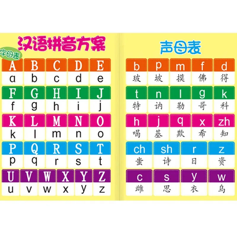 Books For Kids Children Learning Chinese 800 Characters Mandarin with pinyin Baby Early Educational Book libros Books For Kids Children Learning Chinese 800 Characters Mandarin with pinyin Baby Early Educational Book libros