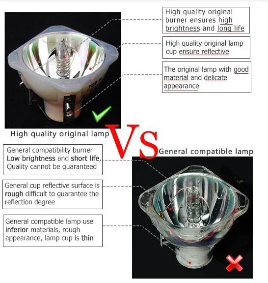 Feixe de Luz do Estágio Dispositivo de Ignição 17r e r17 350 w Lastro Lastro Motorista Yodn 17r 350 Mais Leve 21 a Cabeça de Substituição 135x50x30mm