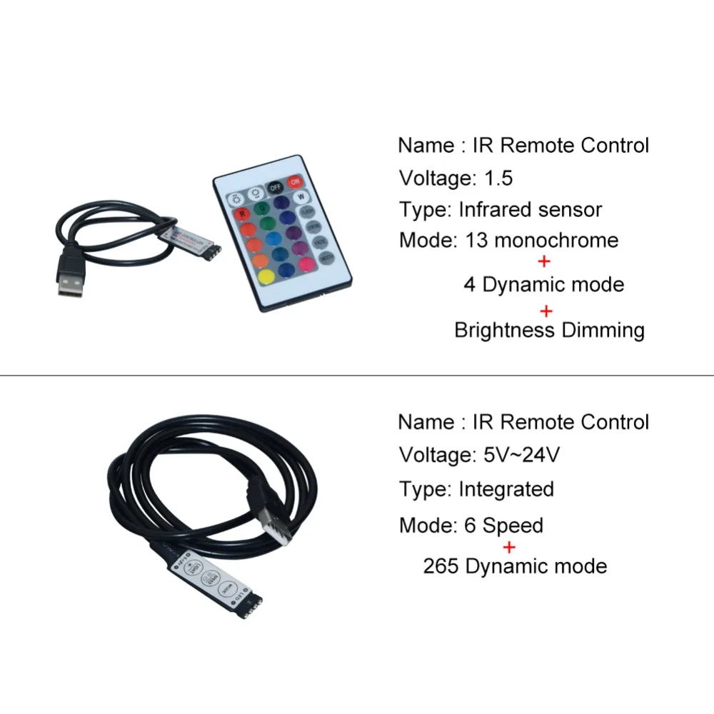 USB 5 в RGB Светодиодная лента 0,5 м 1 м 2 м 60 светодиодный s/M SMD 5050 лента свет ТВ фон PC клавиатура подсветка с 24 клавишным пультом дистанционного управления