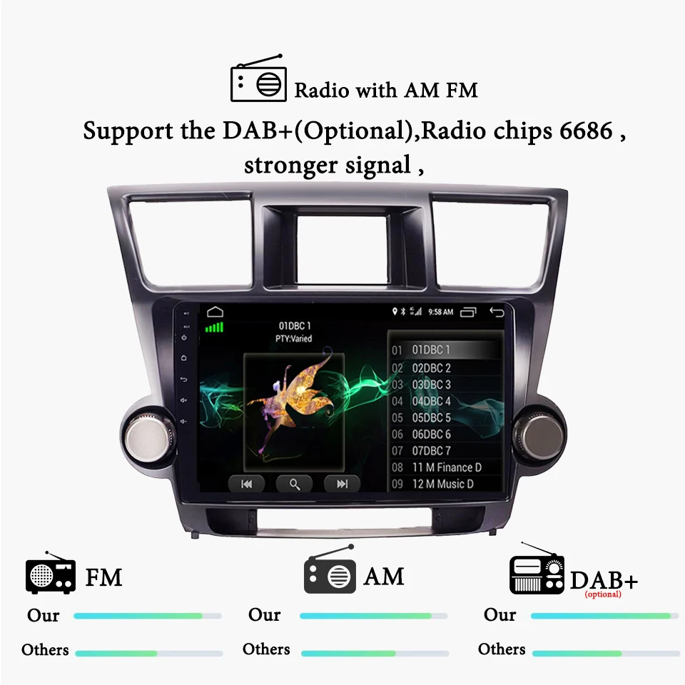 Discount 10.1" 4G RAM 64G ROM Octa Core Android 9.1 Car GPS Navigation For Toyota Highlander 2009-2014 Top Car Accessories Tape Recorder 7 Discount 10.1" 4G RAM 64G ROM Octa Core Android 9.1 Car GPS Navigation For Toyota Highlander 2009-2014 Top Car Accessories Tape Recorder 7