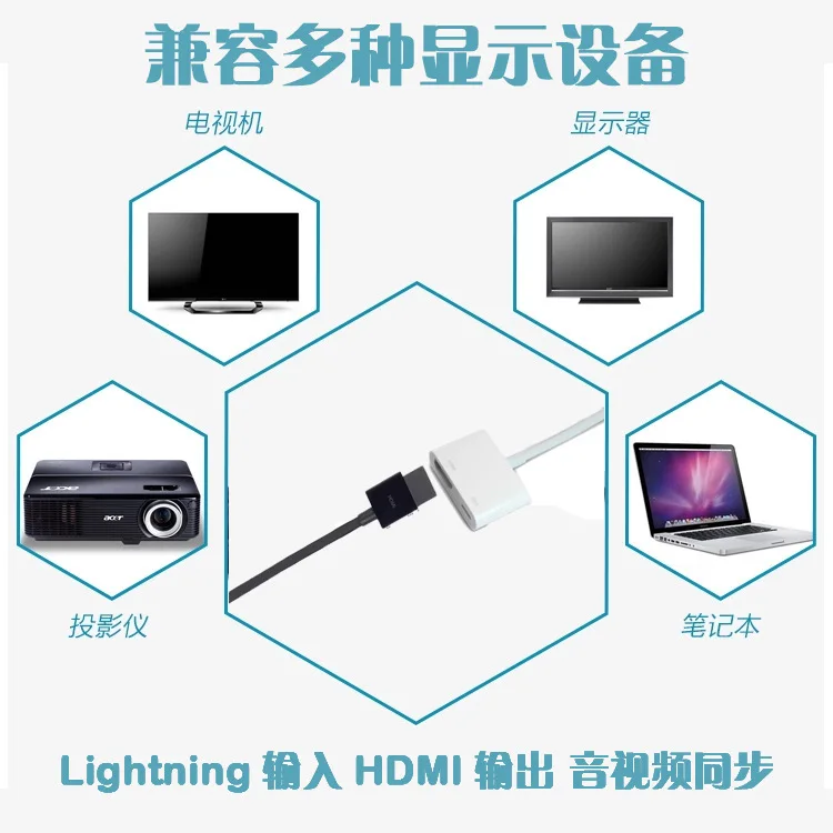 Производитель прямые продажи Тип C к HDMI Алюминиевый сплав Подключение type-C высокой четкости конверсионная линия 4 К линия передачи данных - Цвет: For Apple turn HDMI