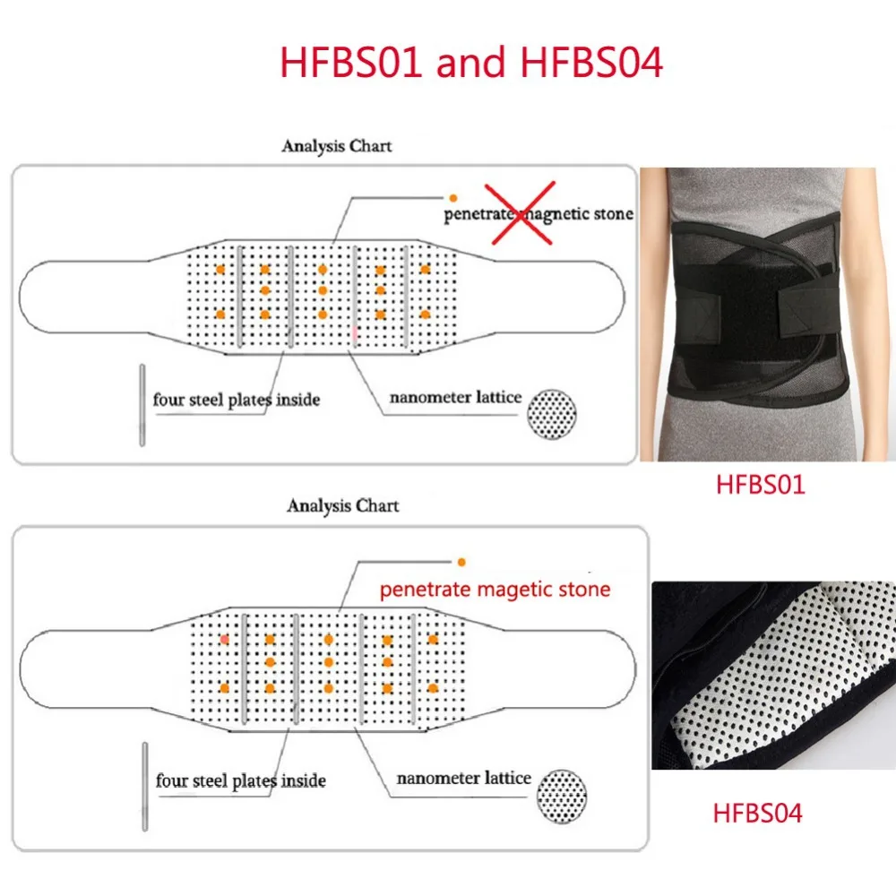 Регулируемая Талия Турмалин САМОНАГРЕВАЮЩАЯСЯ магнитная терапия поясничная поддержка пояс поясничная скобка Массажная лента забота о здоровье