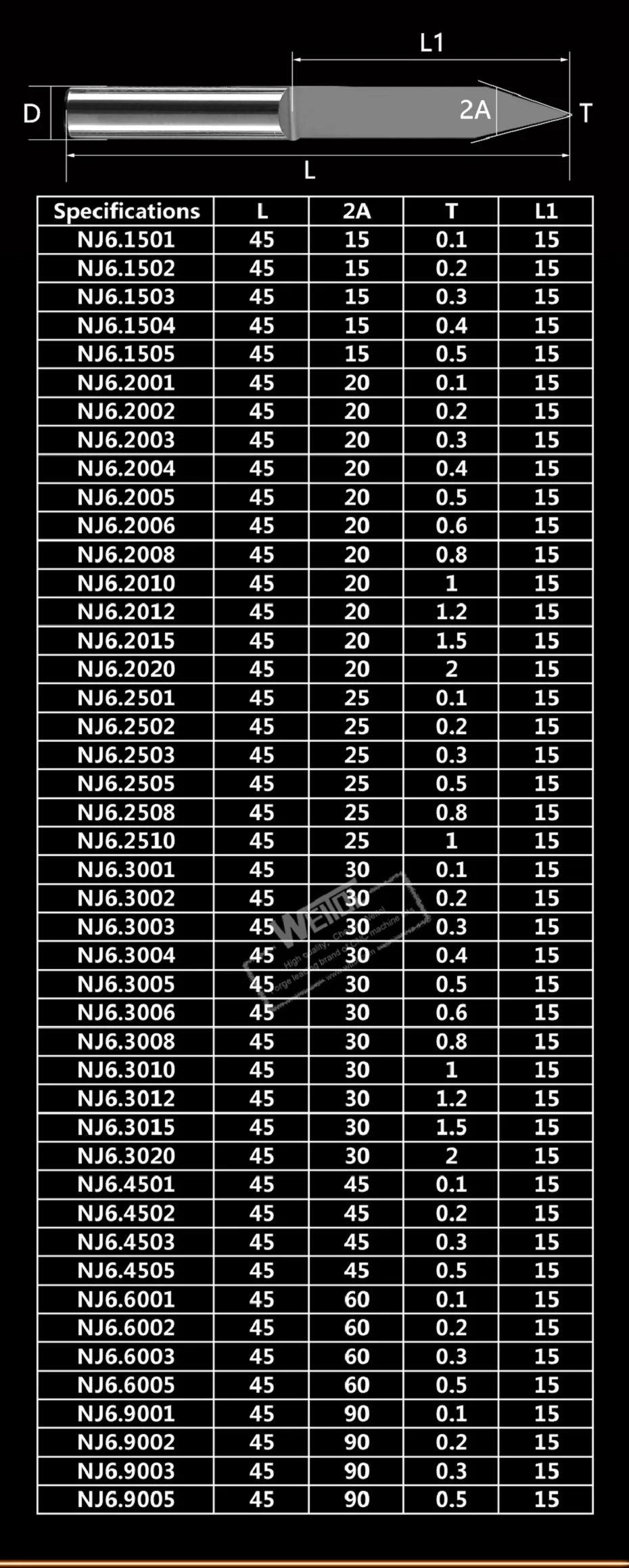 woodworking_cutting_bits_04