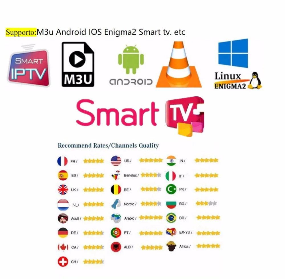 6000+ live Promozione SUNA tv франчесское abbonamento Ip tv в Diretta tv VOD фильм Канали Франческо арабо Великобритания Европа и не anno Smart tv