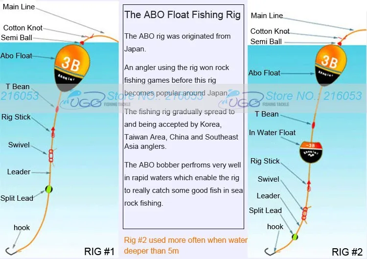 2 комплекта Деревянный Поплавок ISO поплавок набор Upfloat& понижающий поплавок для Японии Корея рыболовные снасти 1B~ 5B~ 2 морской Рок Рыбалка Snapper