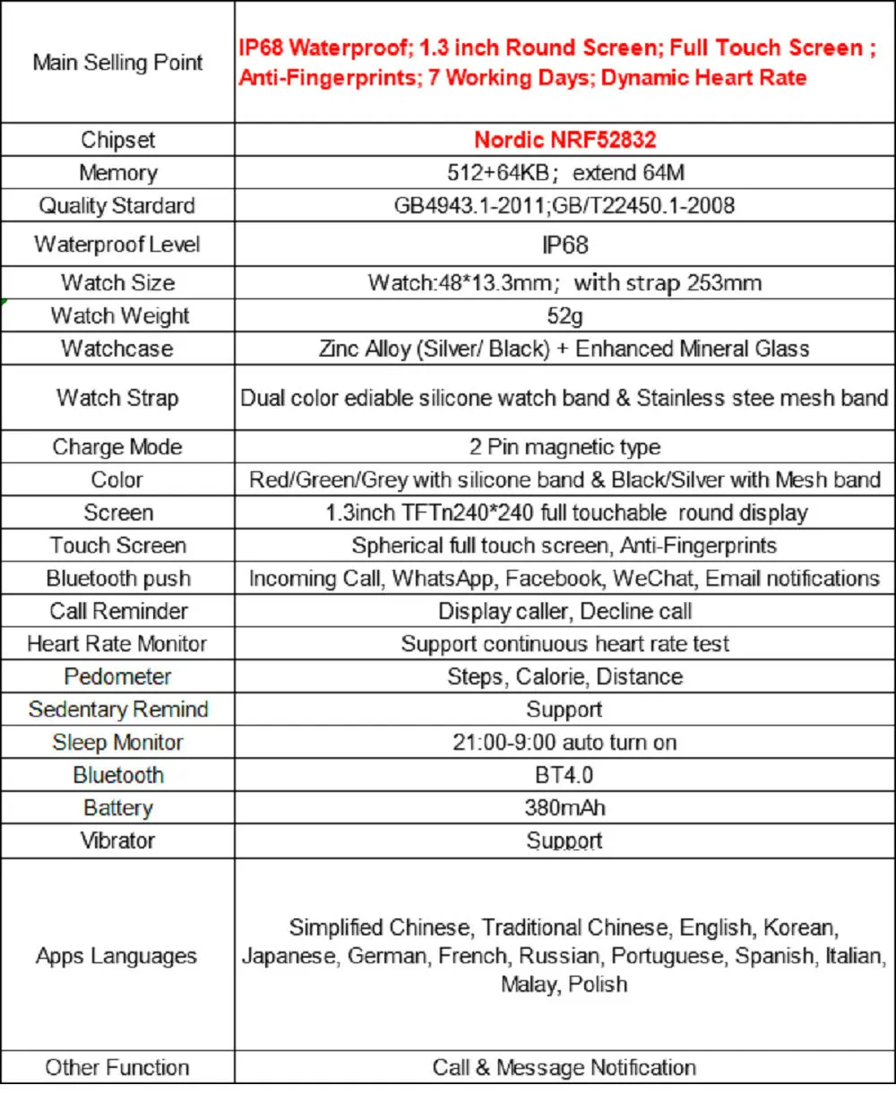 QQ20190215160855