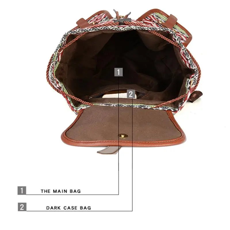 Школьный рюкзак с геометрическим принтом в национальном стиле для девочек-подростков, Модный женский рюкзак на шнурке, женские рюкзаки