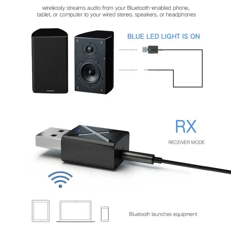 Bluetooth 5 0 аудио приемник Rovtop передатчик адаптер мини 3 мм AUX стерео для тв пк