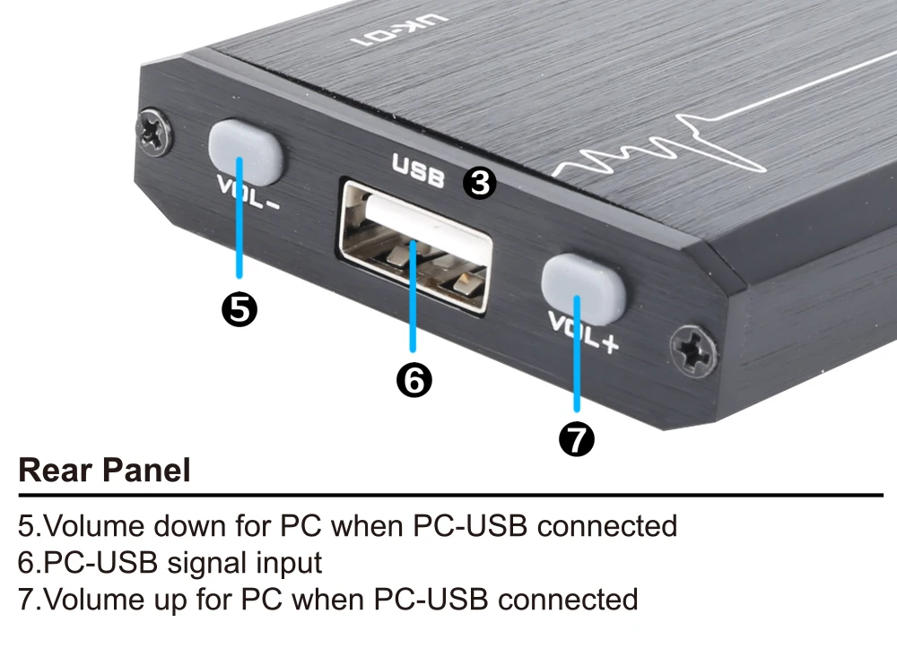 NFJ& FXAUDIO UK-01 мини аудио Внешняя USB Звуковая карта портативный усилитель для наушников усилитель выход CM6533 MAX9722