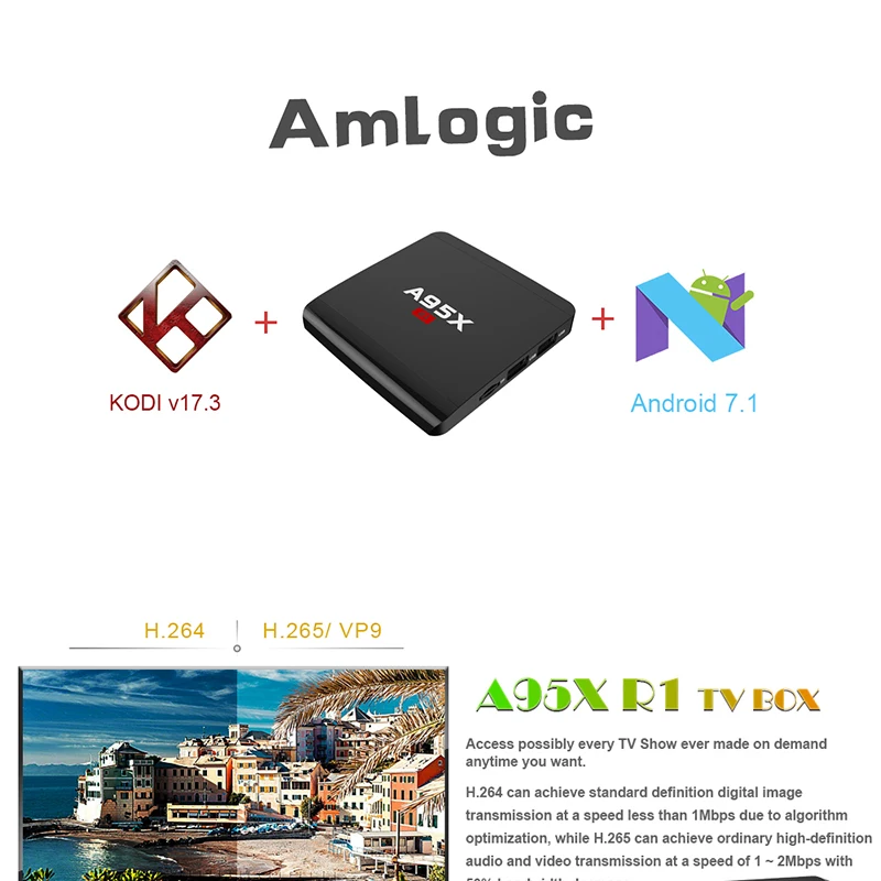 A95 R1 android tv box (9)