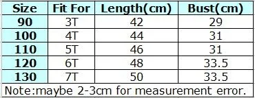 Size