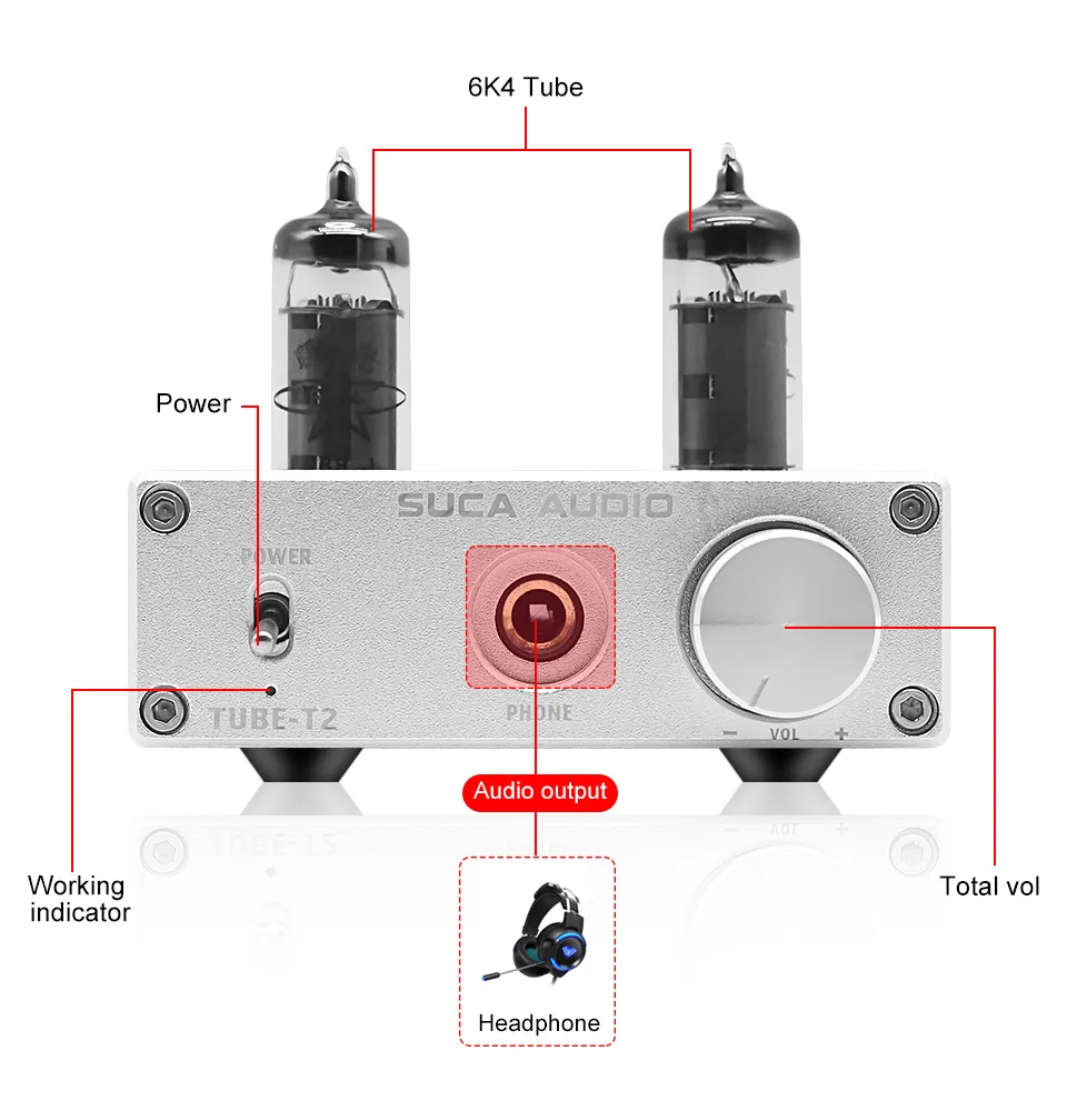 SUCA 6K4 трубка NE5532 портативный усилитель для наушников 6J1 аудиотрубка Bile наушники усилитель Аудио Amp для телефона аудио