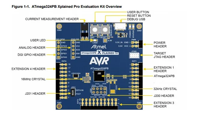 ATMEGA324PB-XPRO info 3