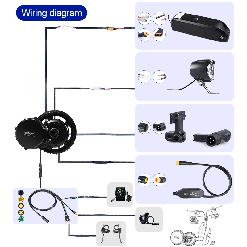 Bafang 48V 500W комплект для переоборудования электрического велосипеда 8fun Mid привод Байк, способный преодолевать Броды двигатель с 48V 12Ah литий-ионный аккумулятор вниз трубки Батарея в samsung клетки