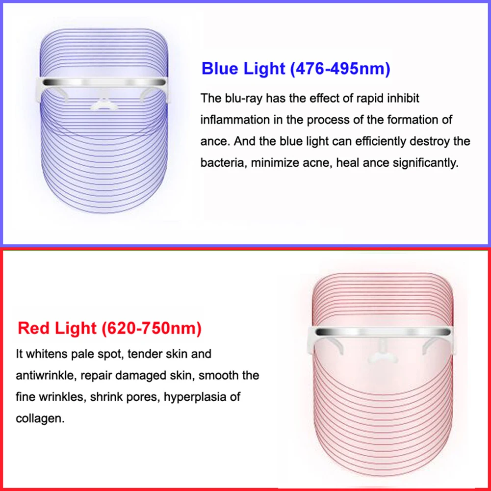 Лучшая маска для светолечения 3 цвета светодиодный свет красота инструмент лицевой спа лечение анти-против старения маска для лица против прыщей красоты