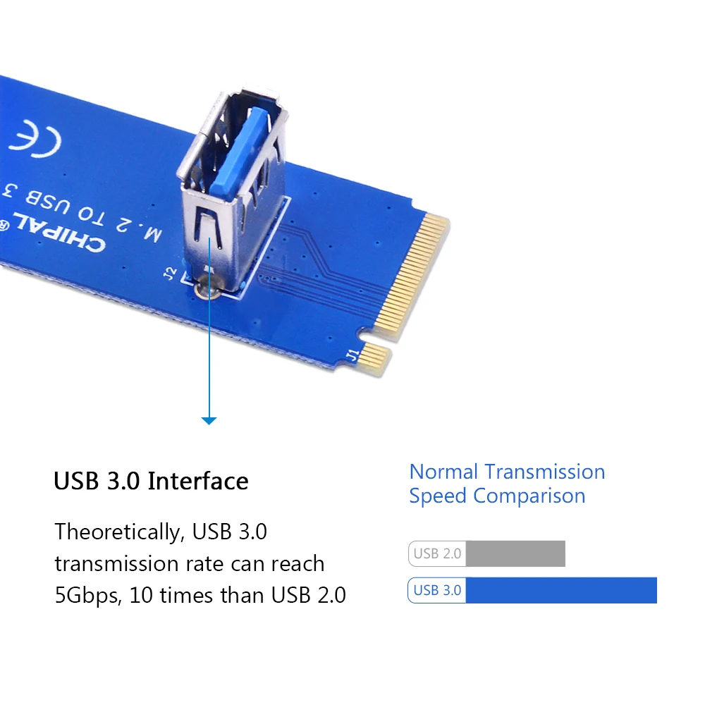 Адаптер CHIPAL NGFF M.2 для USB 3 0 переходная карта адаптер M2 M Key PCI E 1x до 16x майнера