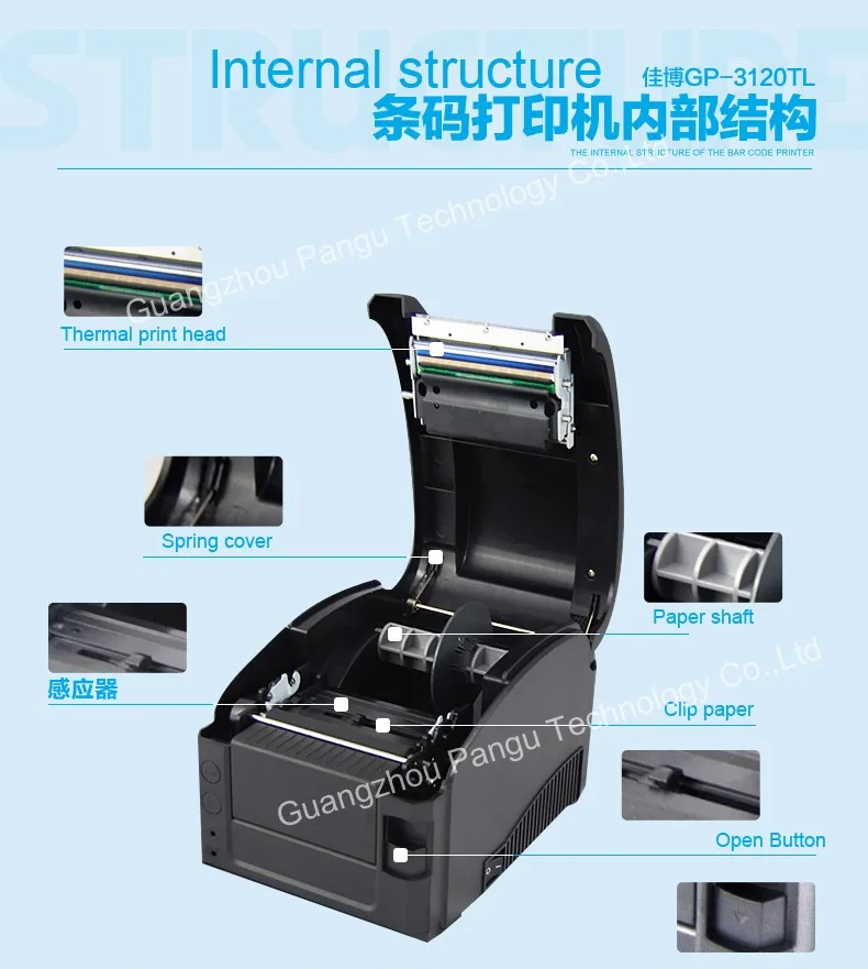 7_pangu