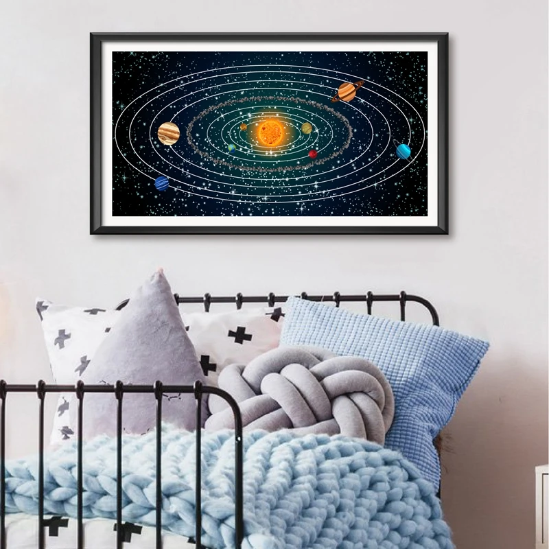 Космические плакаты и принты планеты Солнечной системы, картина на стену, солнечная система, художественная живопись на холсте, детская комната, Настенный декор