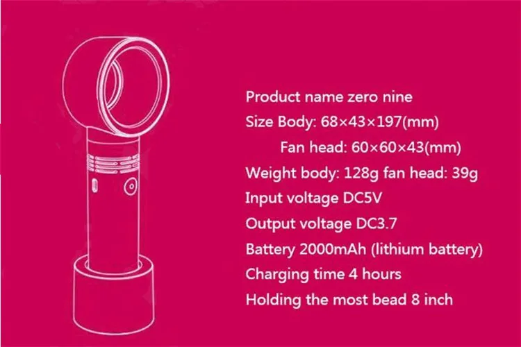 Mini-USB вентилятором Bladeless вентилятор охладитель воздуха Перезаряжаемые Портативный Cooler2019 Лето удобный воздушный вентилятор высокого качества Открытый