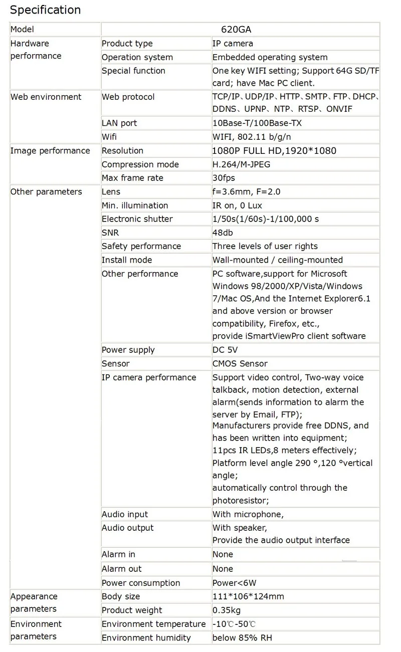 SPECIFICATION 1080P
