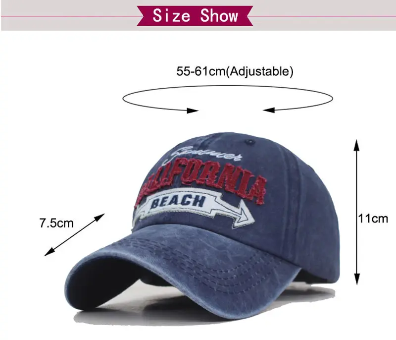 size