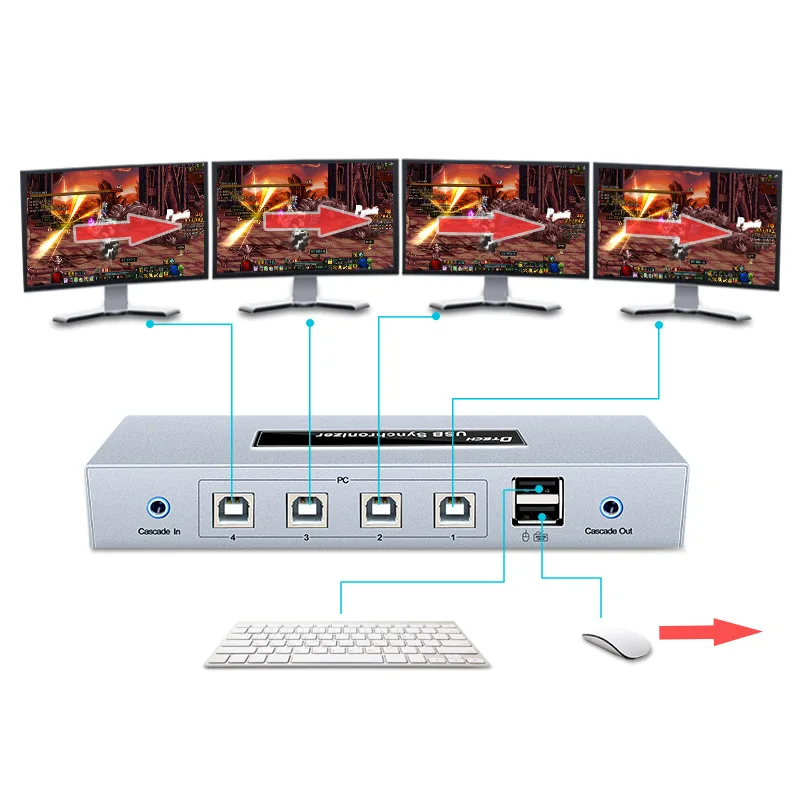 

DT-5510 USB Synchronizer 4-Port USB Keyboard and Mouse Synchronizer KVM Switch 4-Port USB2.0 Synchronizer