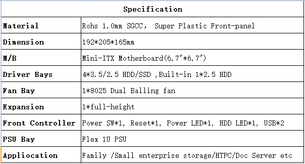 Цена по прейскуранту завода Mini-ITX Hot Swap 4 отсека NAS Cloud Storege IPFS сервер