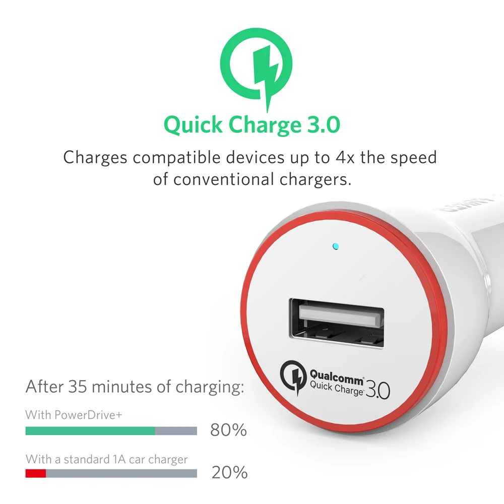 أنكار سريعة تهمة 3.0 24 W USB شاحن سيارة ، powerDrive + 1 ل غالاكسي S7/S6/حافة/زائد ، ملاحظة 5/4 و PowerIQ للهواتف