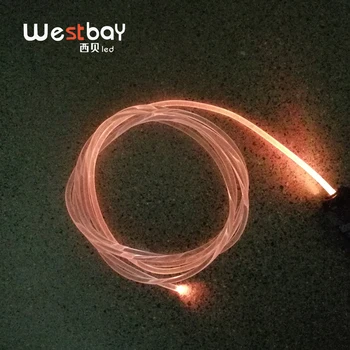 

Westbay DC12V 3W RGB Optic Fiber Light Kit 1m/2m/3m/4m/5m/6m Side Glow Fiber Optic Car Decoration Optical Fiber Cable Christmas
