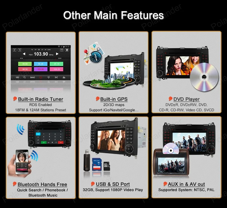 Sale Android4.4 Car DVD Support DTV BT 3G WiFi GPS DAB+ TPMStouch screen Quad Core radio For Benz B200 W169 A160 Viano Vito 17