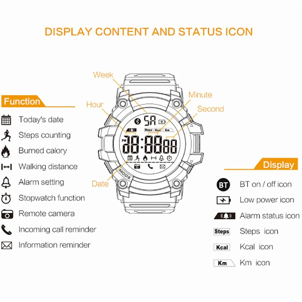 Смарт-часы Лидер продаж X6 PLUS спортивные Смарт-часы IP68 Водонепроницаемые ЭКГ монитор сердечного ритма и артериального давления
