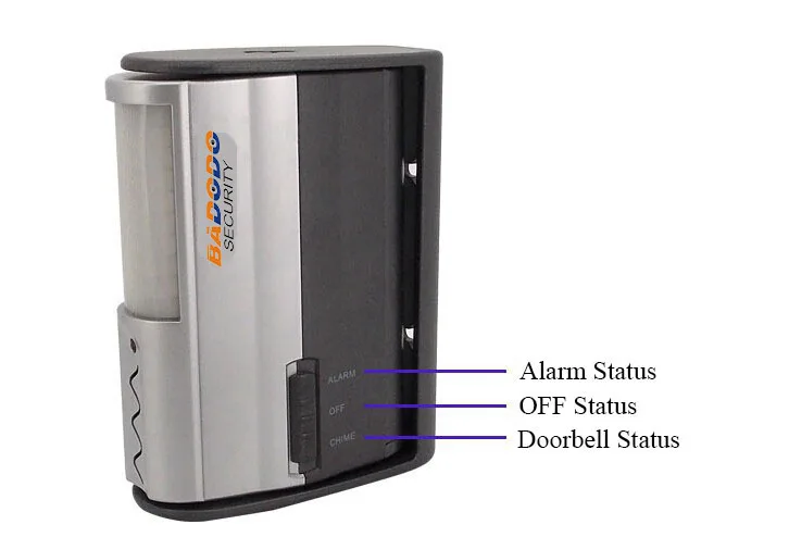 Безопасность добермана SE-0104 детектор движения, сигнализация с сигнализацией и датчиком CHIME для дома охранника сигнализации с пультом дистанционного управления