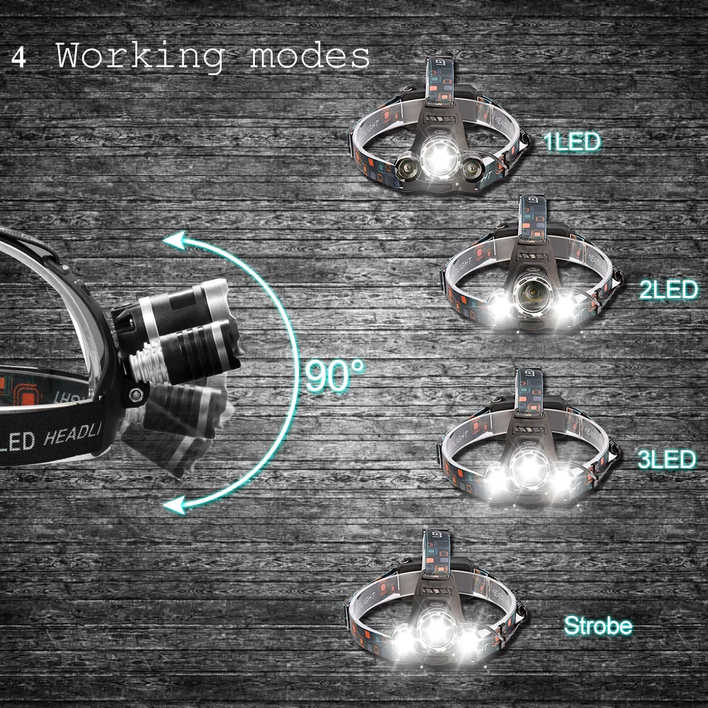 Светодиодный налобный фонарь для рыбалки головной светильник 3/5 светодиодный T6 Головной фонарь светодиодный Лампа вспышка светильник походный светильник Водонепроницаемый светодиодный налобный фонарь 2x18650